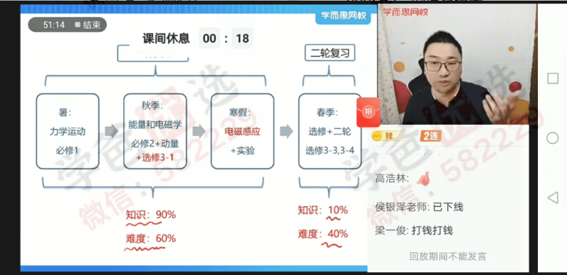 图片[6]-【000246】【高中物理】学而思：高三物理目标A+班（章进）21暑秋22寒春-学爸优选