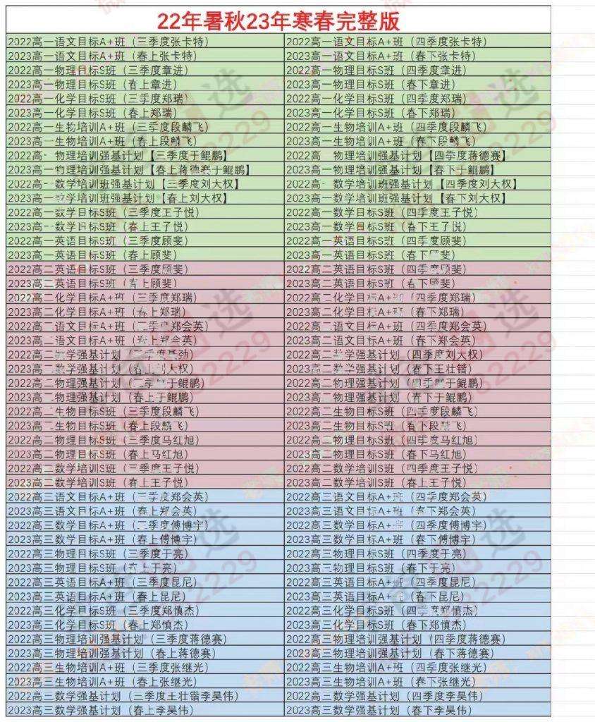 图片[4]-【课程信息】【加密】学而思希望学23-25年最全课程清单（23暑秋24寒春，24暑）-学爸优选