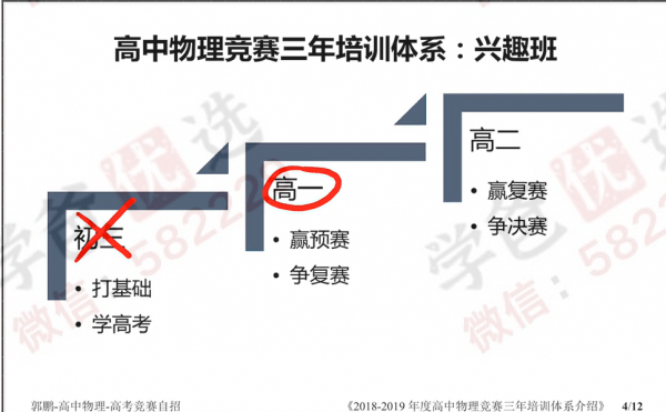 图片[8]-【001036】【高中物理】GP物理：高一物理竞赛一轮-学爸优选