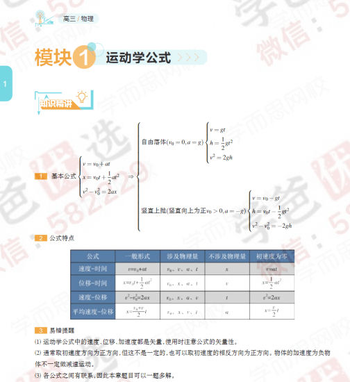 图片[6]-【001003】【高中物理】学而思：高三物理目标985（章进吴海波）20暑秋21寒春-学爸优选