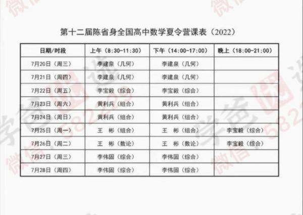 【000604】【高中数学】第12届陈省身杯数学夏令营（李伟固李建泉王斌李宝毅黄利兵）-学爸优选