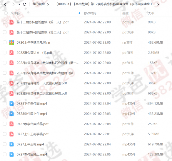 图片[5]-【000604】【高中数学】第12届陈省身杯数学夏令营（李伟固李建泉王斌李宝毅黄利兵）-学爸优选