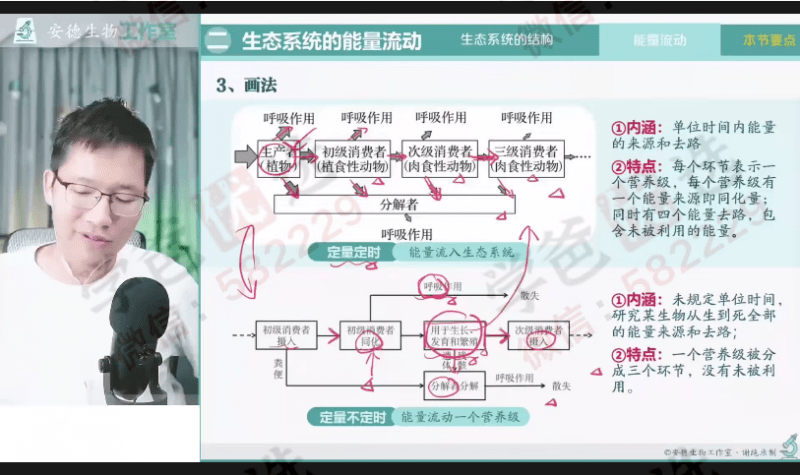 图片[5]-【002249】【高中生物】李林生物：高二生物系统同步课·选择性必修1-2（23暑秋）-学爸优选