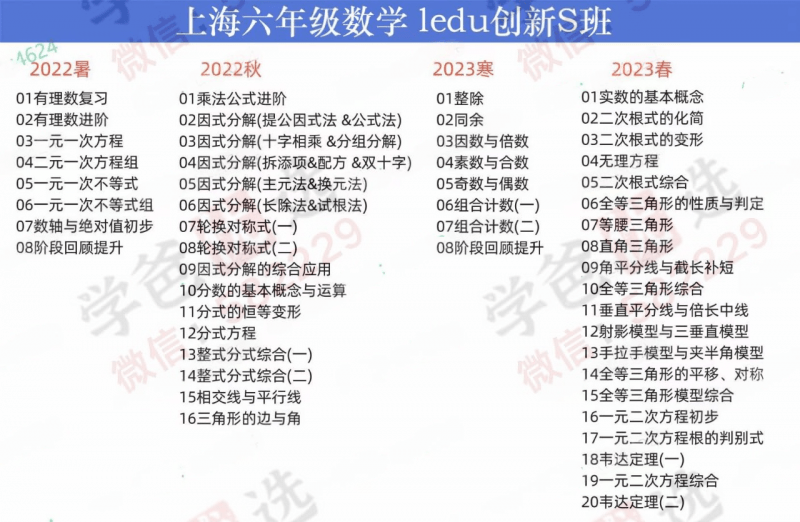 图片[2]-【002258】【初中数学】【加密】乐读上海创新S班（6-7年级）时帅-学爸优选