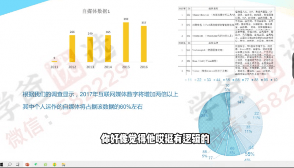 图片[8]-【002264】【成人职场】工作型PPT高手训练营（进阶课程）-学爸优选