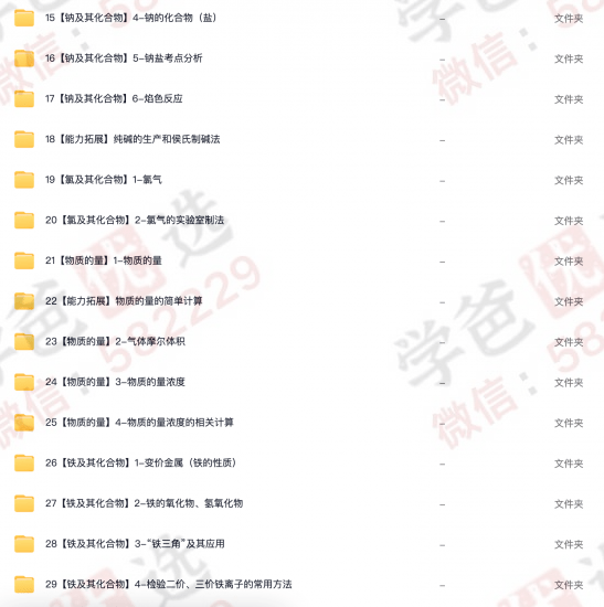 图片[3]-【002273】【高中化学】张梅：高一化学必修一（同步提高+期中期末复习）-学爸优选