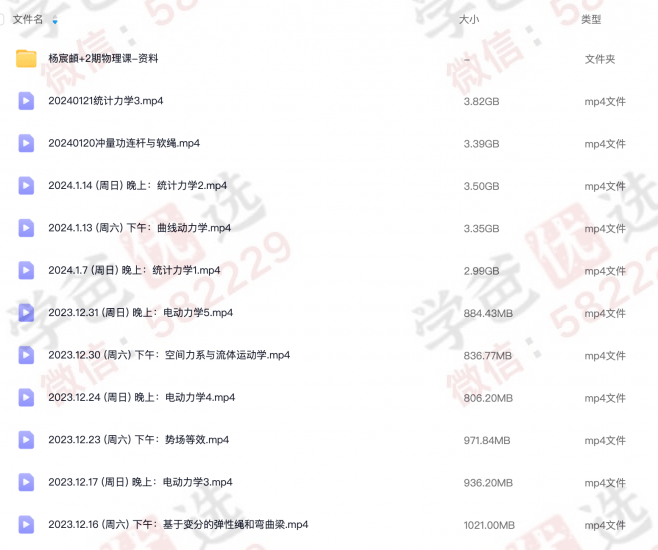 图片[3]-【002285】【高中物理】杨宸頔：物理竞赛二轮第2期：高阶物理专题-学爸优选