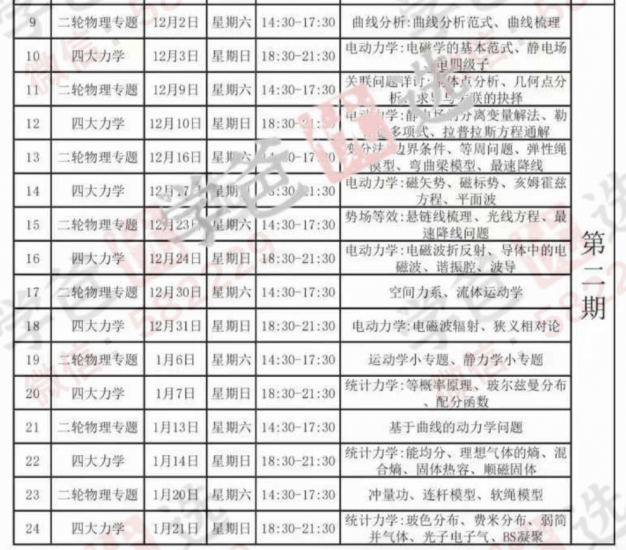 图片[2]-【002285】【高中物理】杨宸頔：物理竞赛二轮第2期：高阶物理专题-学爸优选