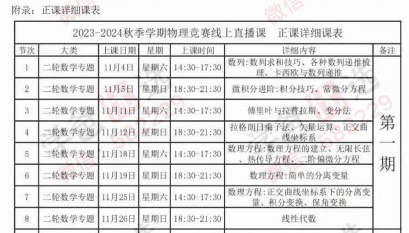 图片[2]-【001897】【高中物理】杨宸頔：物理竞赛二轮第1期：高阶物理中的数学专题-学爸优选