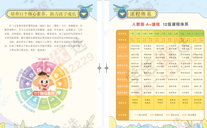 图片[9]-【002331】【小学数学】学而思：五年级数学A+班（23暑秋24寒春）房亮-学爸优选