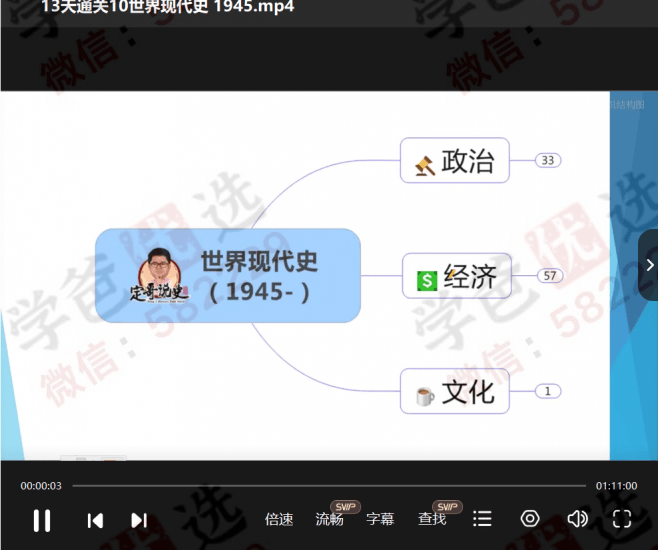 图片[4]-【002356】【高中历史】定哥：13次课通关高中历史-学爸优选