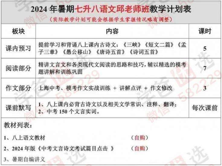 【002382】【初中语文】【加密】上海邱老师：八年级语文24暑秋-学爸优选