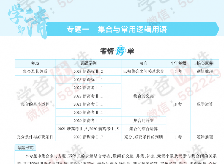 图片[10]-【002394】【高中综合】【资料】2025届高考刷题包合集（金考卷、曲一线、必刷卷、必刷题）-学爸优选