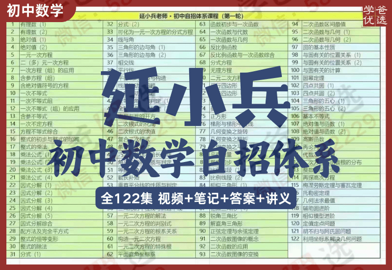 【002429】【初中数学】延小兵：初中自招数学全套122讲（原上海四季名师）-学爸优选