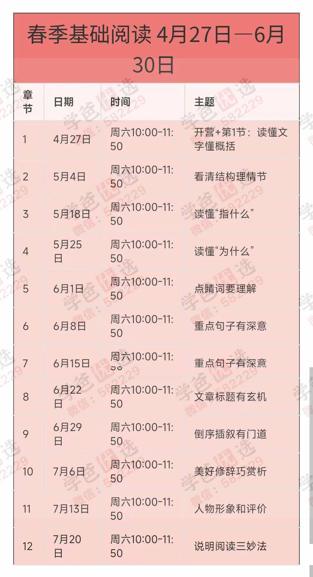 图片[4]-【002972】【综合语文】花生酥：阅读思辨预备营+基础营+进阶营-学爸优选