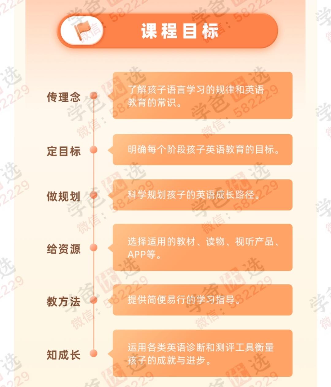 图片[4]-【002989】【综合教育】北外曹文教授：英语牛娃培养攻略-学爸优选