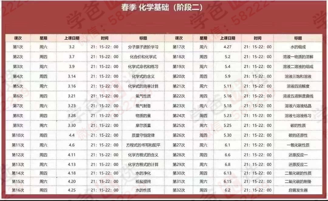 图片[2]-【003034】【初中化学】刘老师：2024上海初中零基础化学课-学爸优选