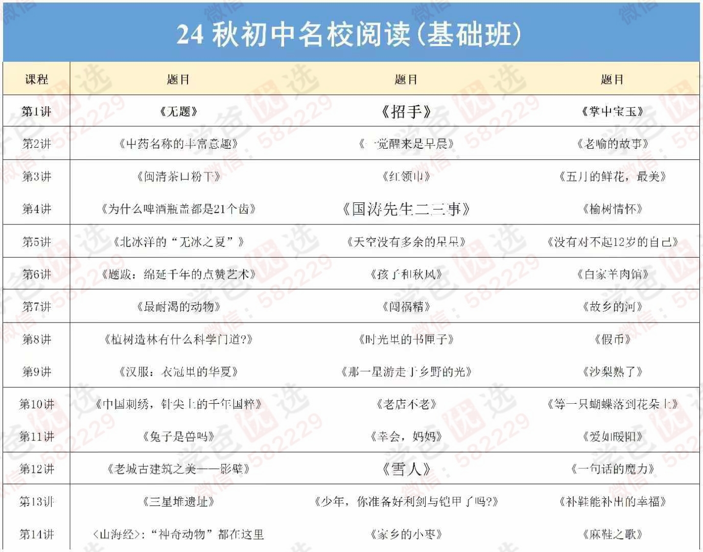 【003032】【初中语文】鹿老师：上海2024初中语文名校阅读训练（基础班+进阶班）-学爸优选