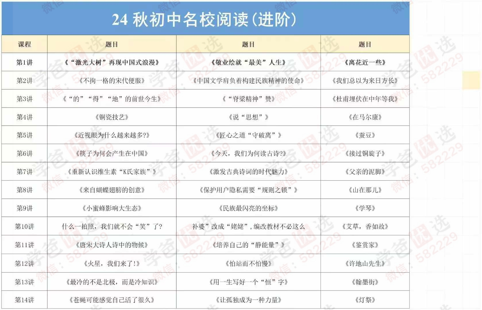 图片[3]-【003032】【初中语文】鹿老师：上海2024初中语文名校阅读训练（基础班+进阶班）-学爸优选