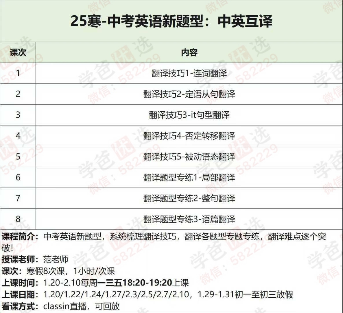 【003130】【初中英语】范老师：中考英语新题型中英互译+周老师：SSP外刊时文（进阶）2025寒-学爸优选